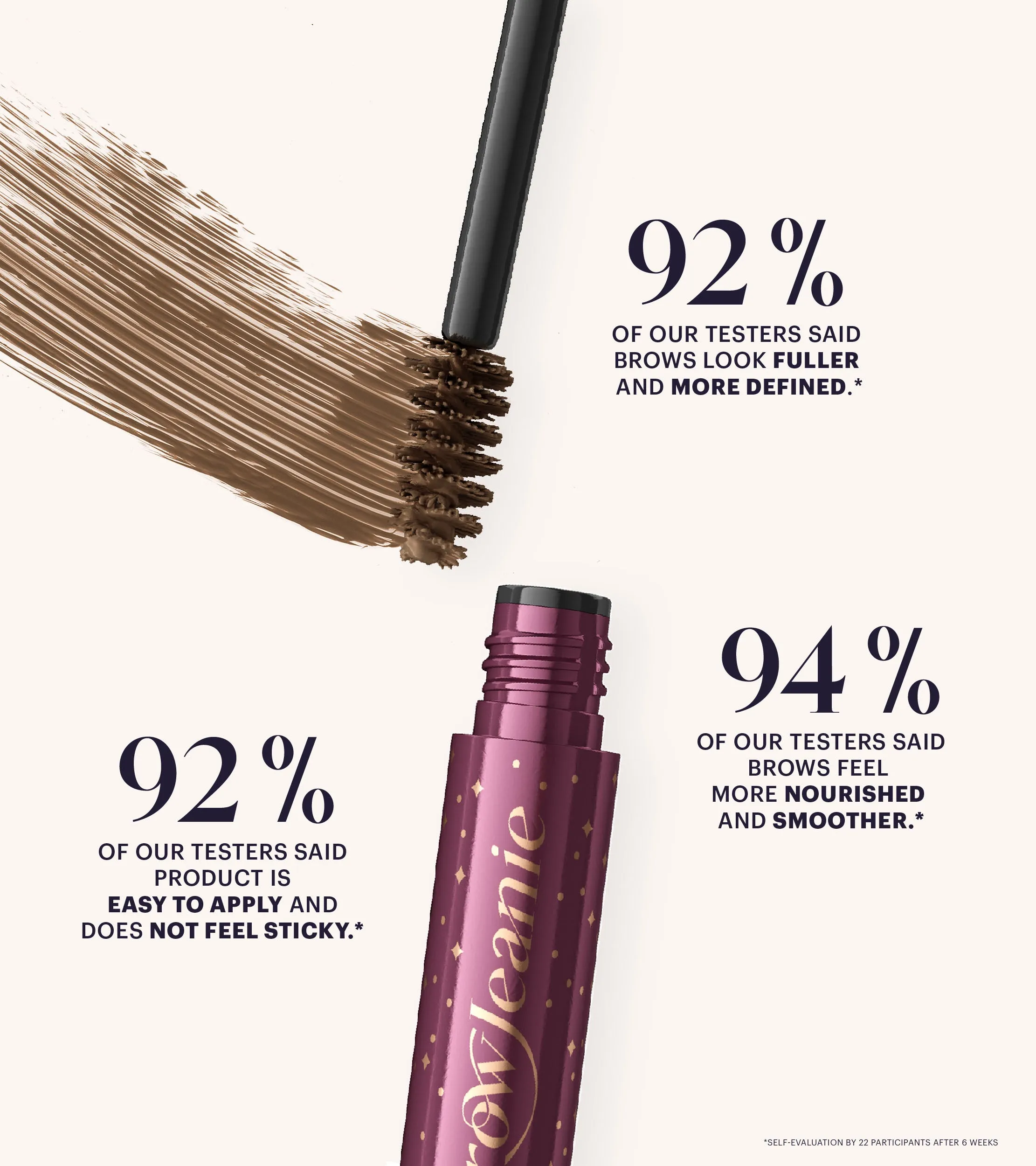 Brow Jeanie Boosting Fibre Gel (Black Brown)