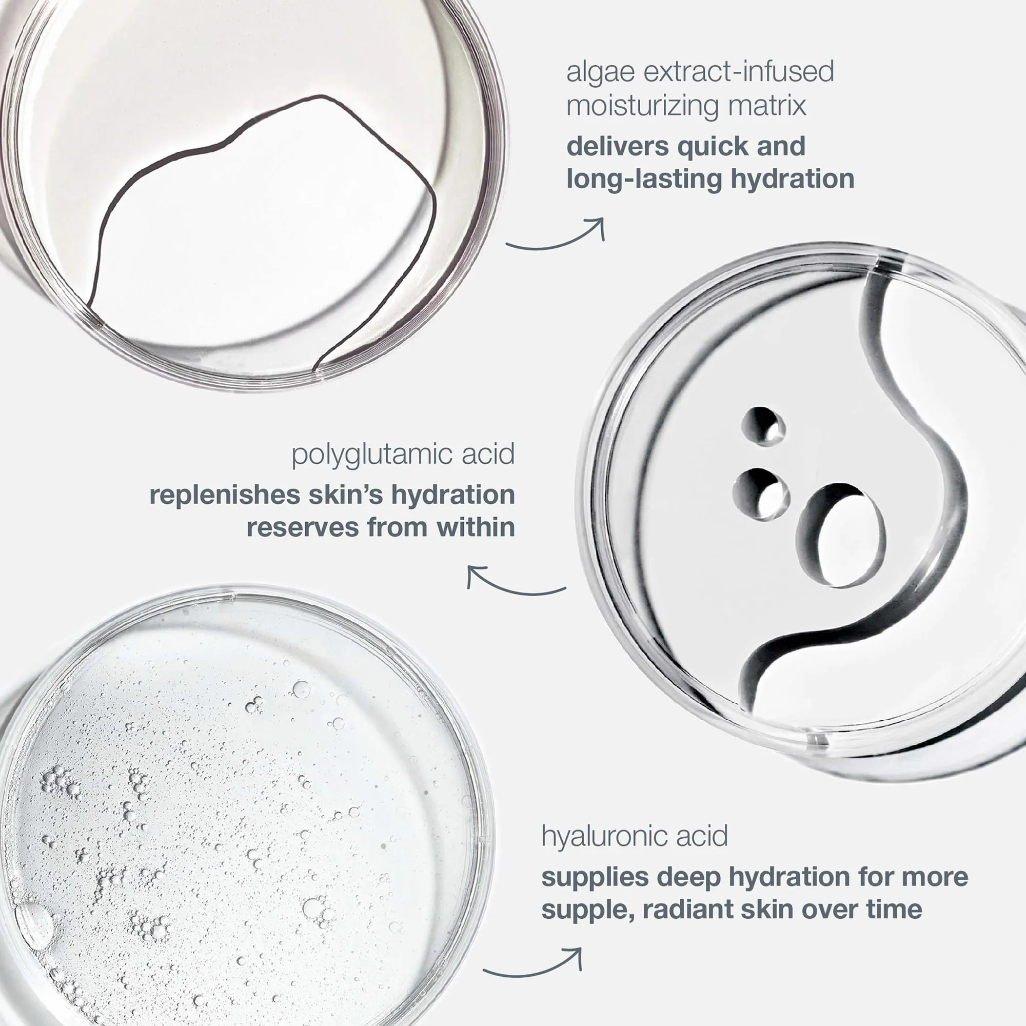 circular hydration serum - travel